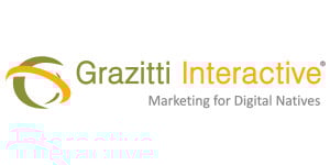 Grazitti Interactive