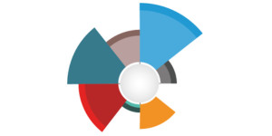 Radar del Marketing Digital