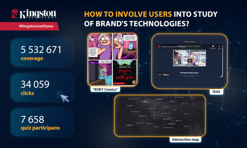 How To Build Brand Awareness Using Gamification: The «Kingston Is With You» Creative Campaign