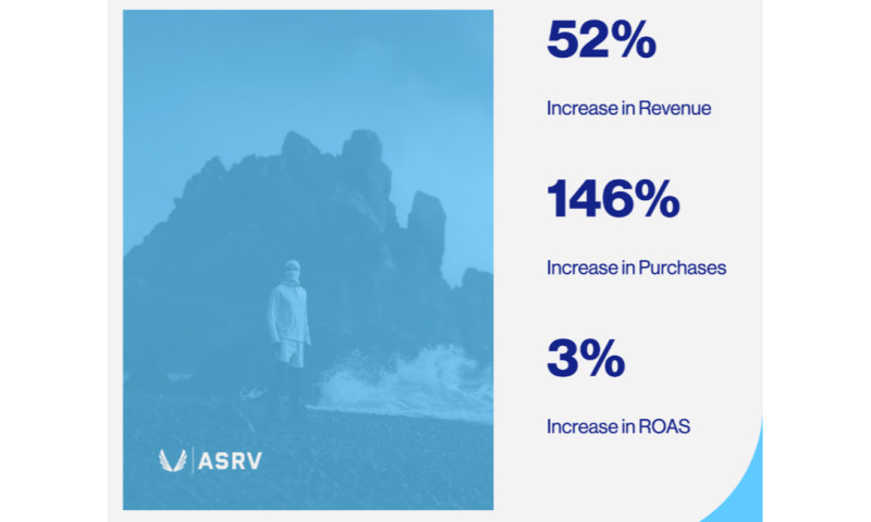 ASRV Case Study