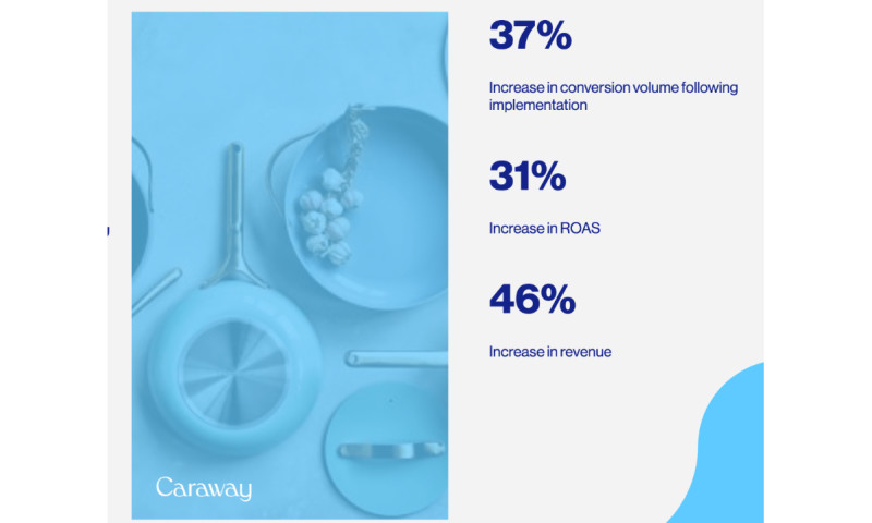 Caraway Case Study