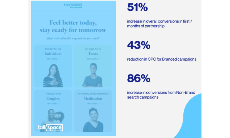 Talkspace Case Study
