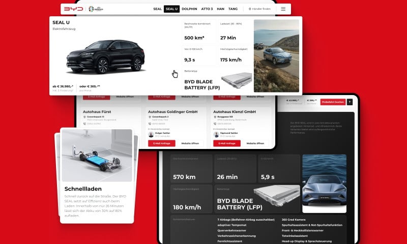 Website Relaunch BYD Austria