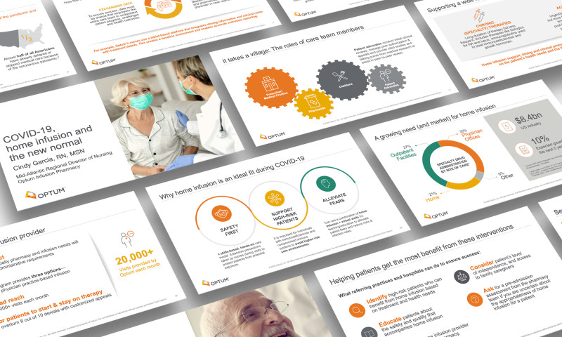 Webinar for Optum Specialty Pharmacy