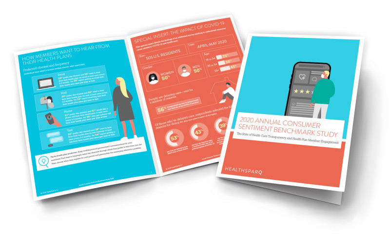 Infographic Benchmark Report for HealthSparq