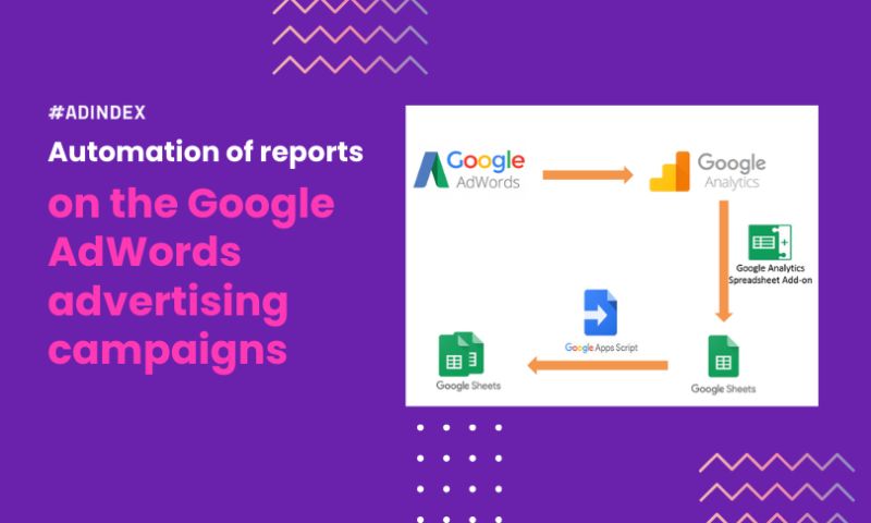 Automation of reports on the Google AdWords advertising campaigns