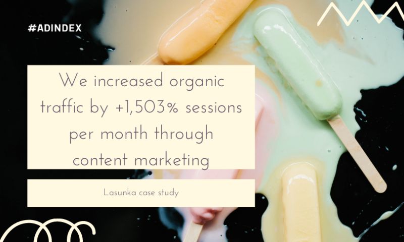 We increased organic traffic by +1,503% sessions per month through content marketing. Lasunka case study
