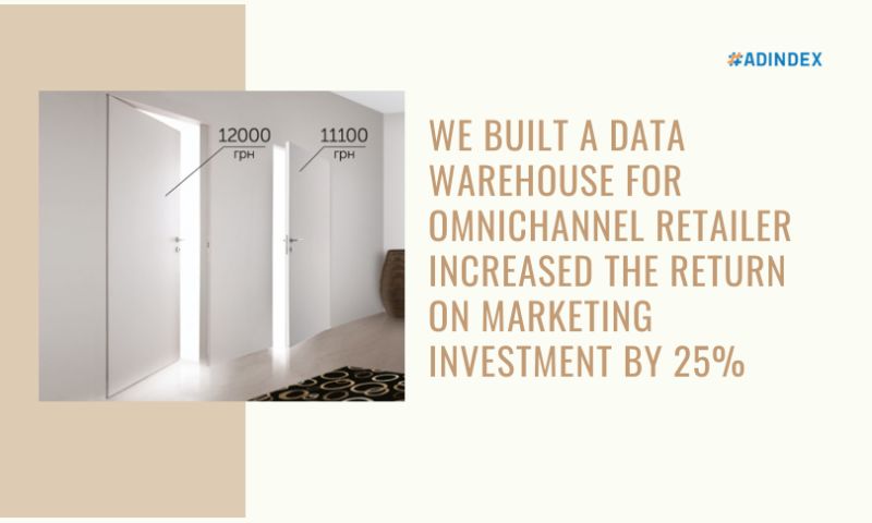 We Built A Data Warehouse For Omnichannel Retailer Increased The Return On Marketing Investment By 25%