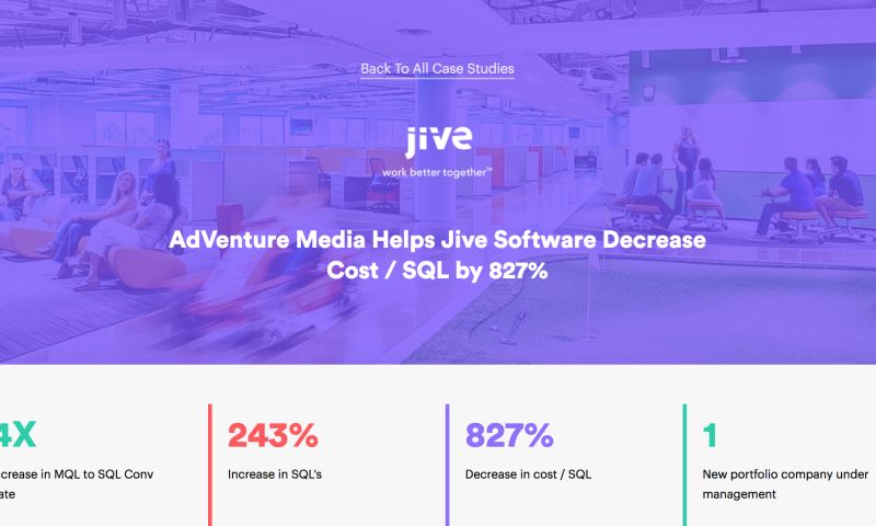 AdVenture Drives Down Cost / SQL By 827% for Jive Software