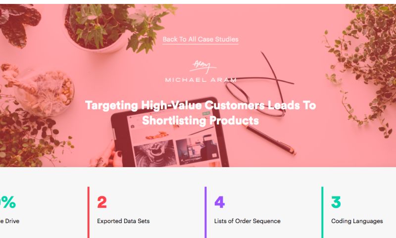Targeting High-Value Customers Leads To Shortlisting Products