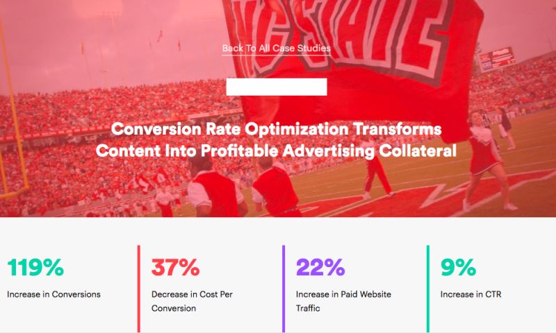 Conversion Rate Optimization Transforms Content Into Profitable Advertising Collateral