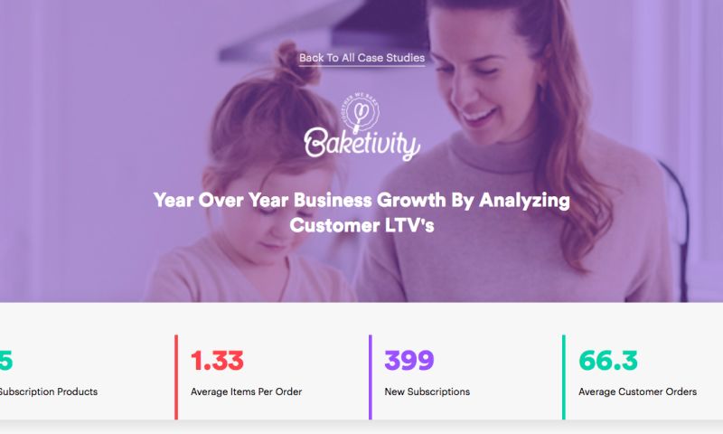 Year Over Year Business Growth By Analyzing Customer LTV's