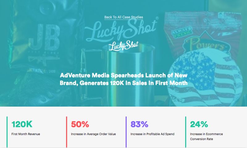 AdVenture Media Spearheads Launch of New Brand, Generates 120K In Sales In First Month