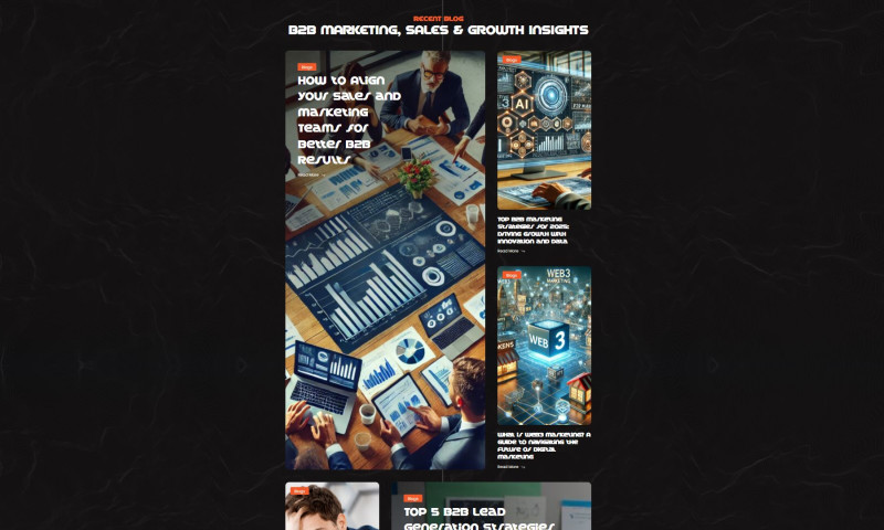 B2B Content Marketing - Blog writing