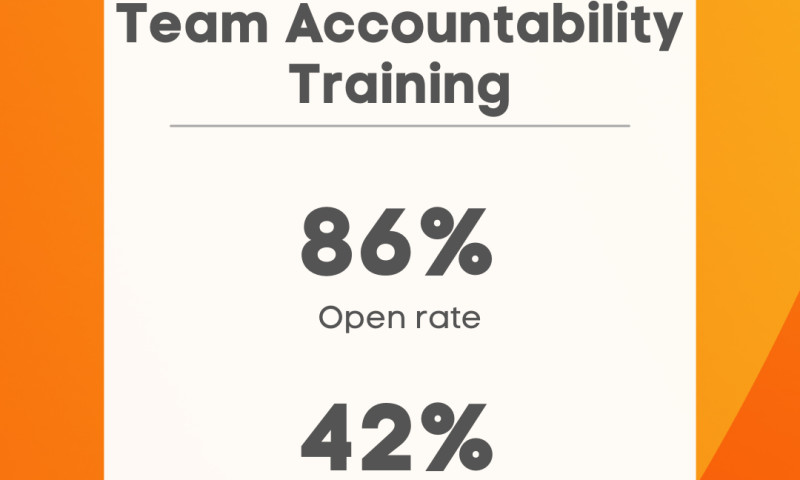 Generating Leads for Corporate Training