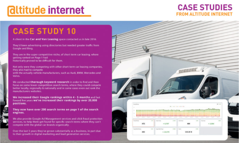 Car and van leasing