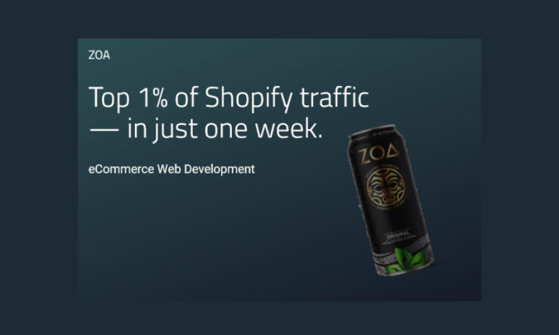 Top 1% of Shopify traffic in just one week.