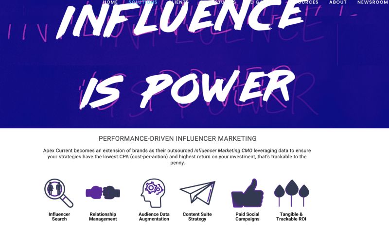 Influencer Marketing Programs