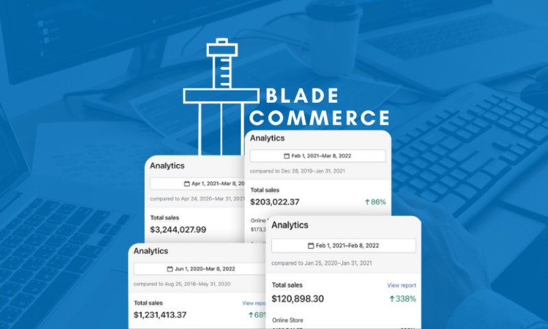 Growing Google Ads