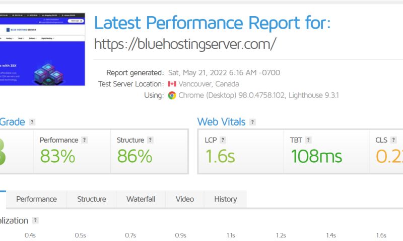 Loading Speed Optimize