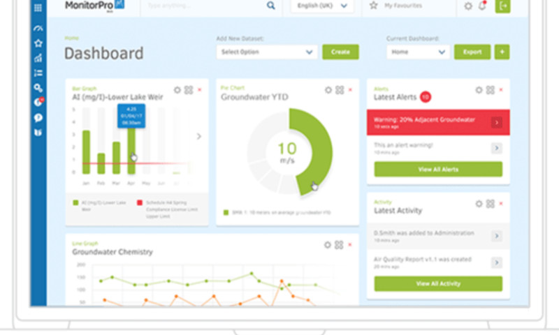 EHS Data - UI/UX Design