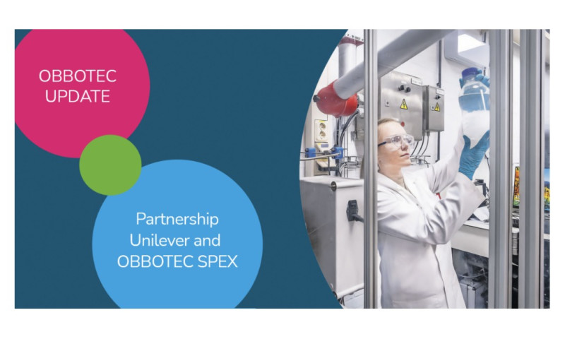 Social media content