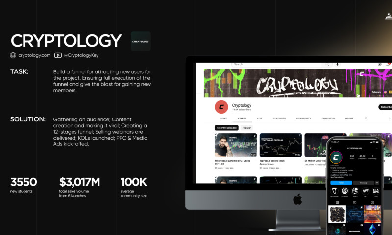 12-stages funnel for Online Crypto school