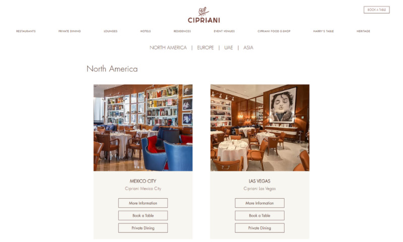 Cipriani
