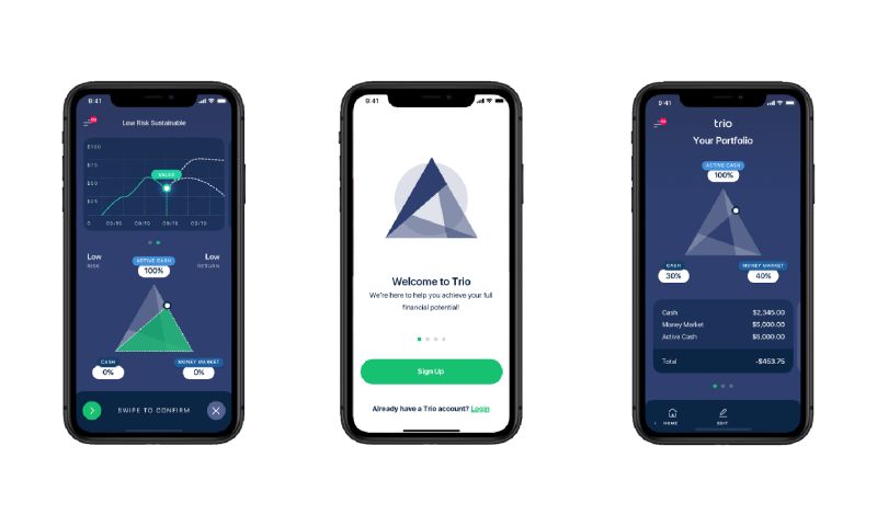 FinTech and Investments - Accelerating earning through investments