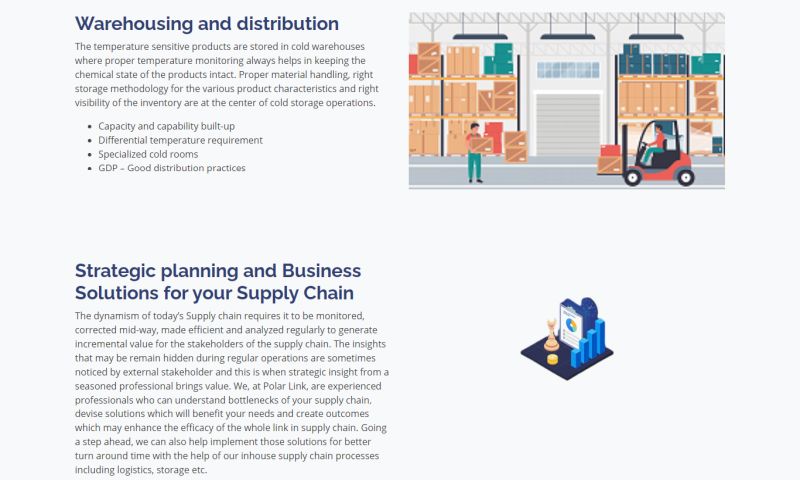 Polarlink Website Design
