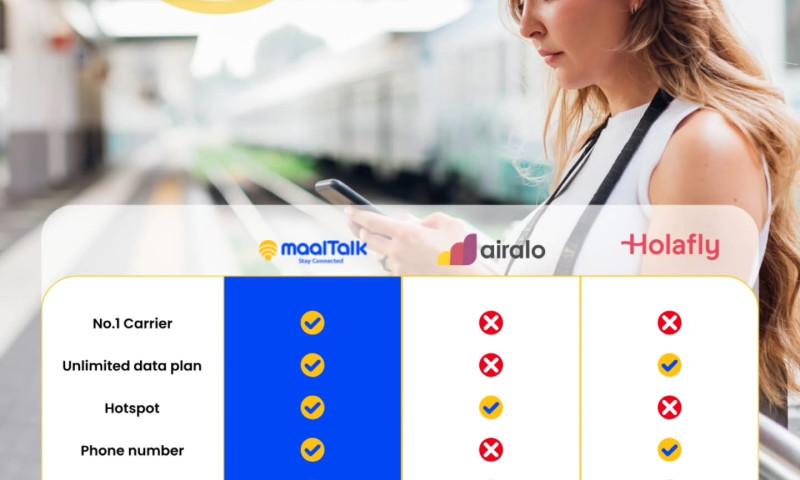 MaalTalk