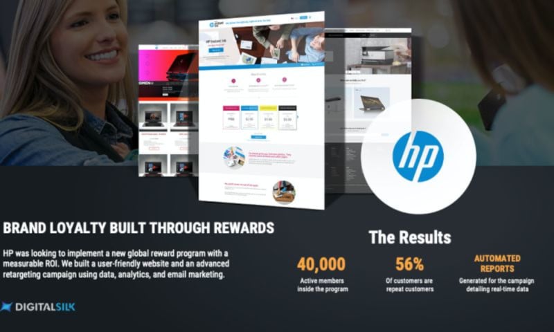 HP - Brand Loyalty Built Through Rewards