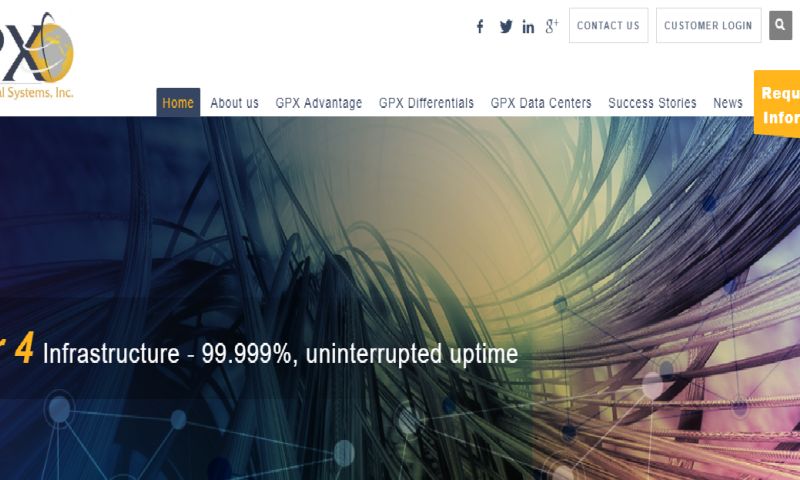 GPX Global