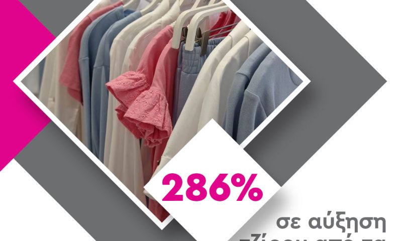 Regalinas Social Media Strategy