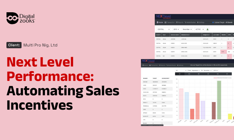 Multipro Sales Incentive Platform