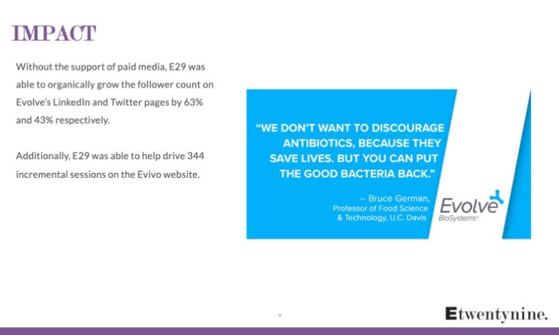 Evolve: Helping a Life Sciences Startup Find a Unique Voice