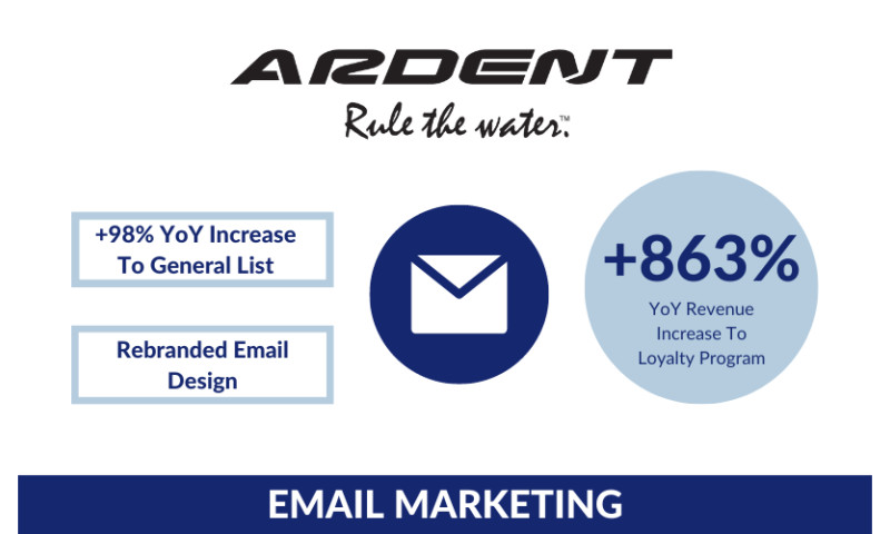 Ardent Outdoors