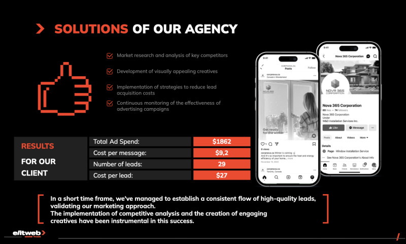 SMM Support for Nova 365 Corporation