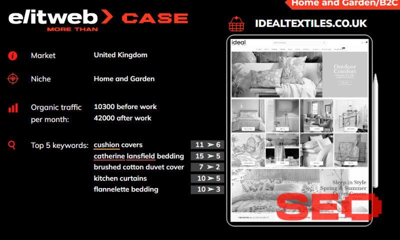 Promotion of Idealtextiles Home & Garden Shop