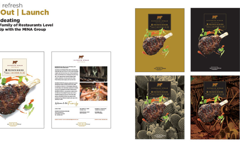 MINA Group: Brand Strategy