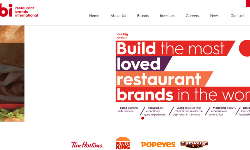 RBI Enhances Growth with PPC Management