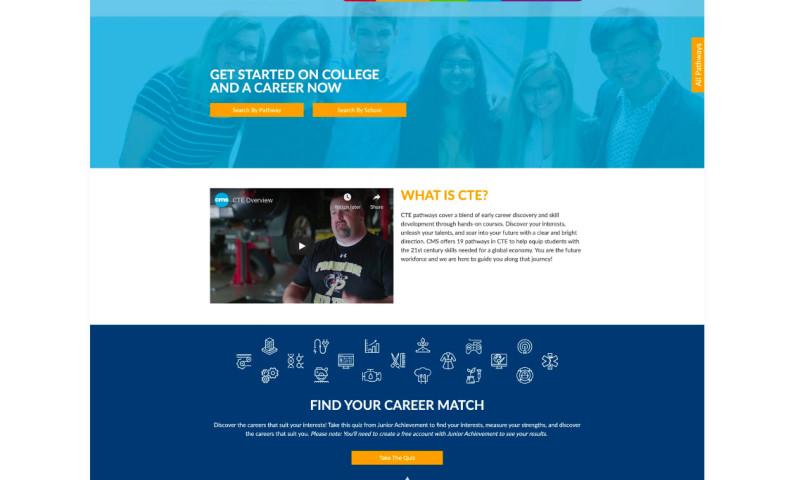 CMS CTE