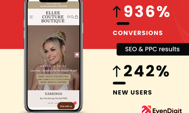 Gained 242% new users and 936.3% new conversions
