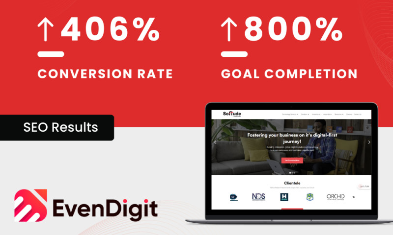 Achieving 800% Goals and 406% Conversion rate.