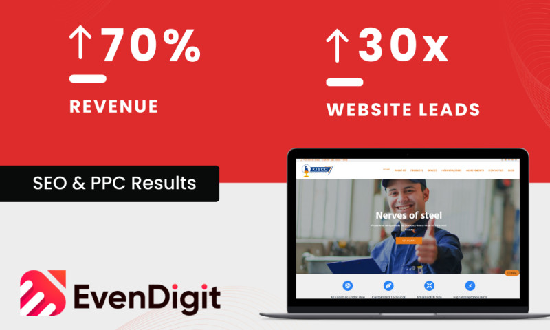 Improved Website Leads by 30X and Revenue by 70%