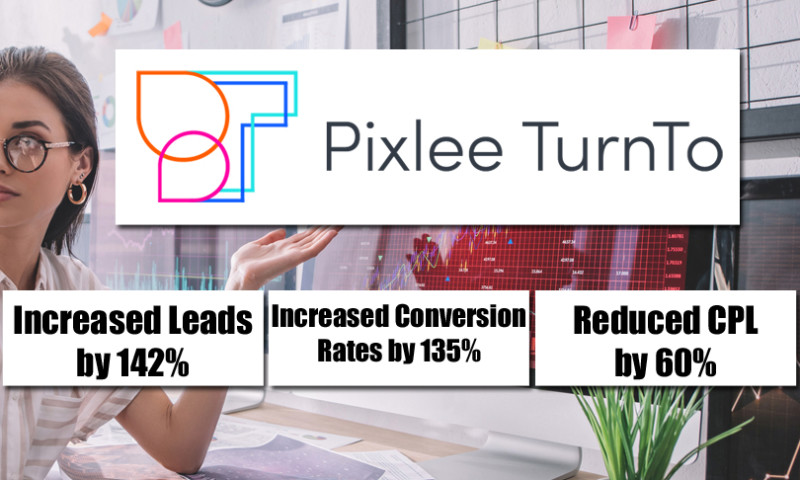 PPC Ads Management