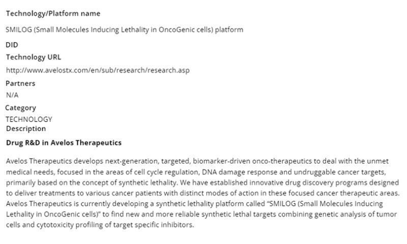 Data curation of Pharma and Biotech Companies