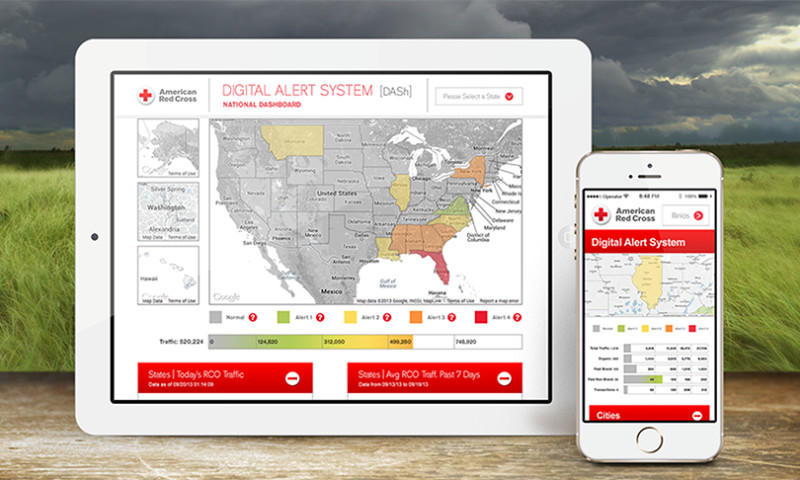 AMERICAN RED CROSS Digital Alert System