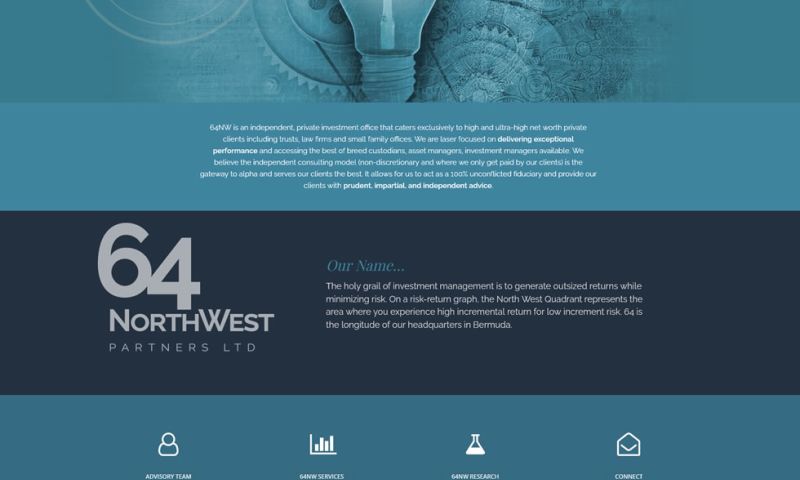 Corporate Website