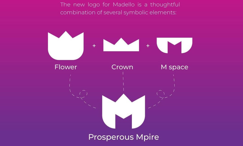 Logo - Madello Consulting